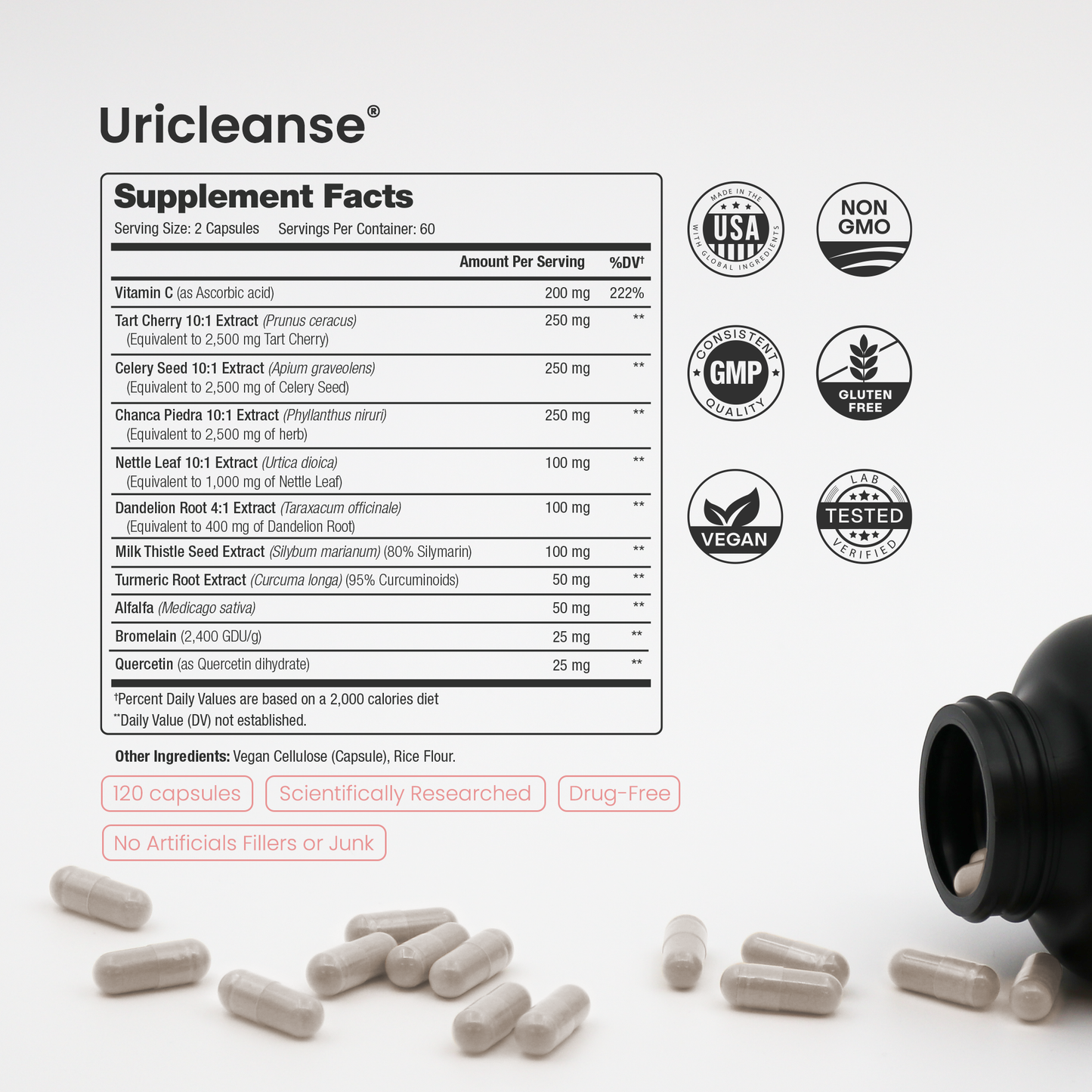 UriCleanse