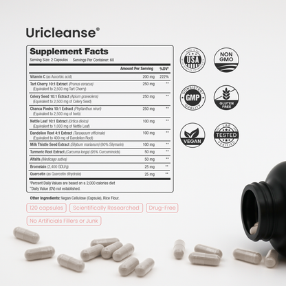 UriCleanse