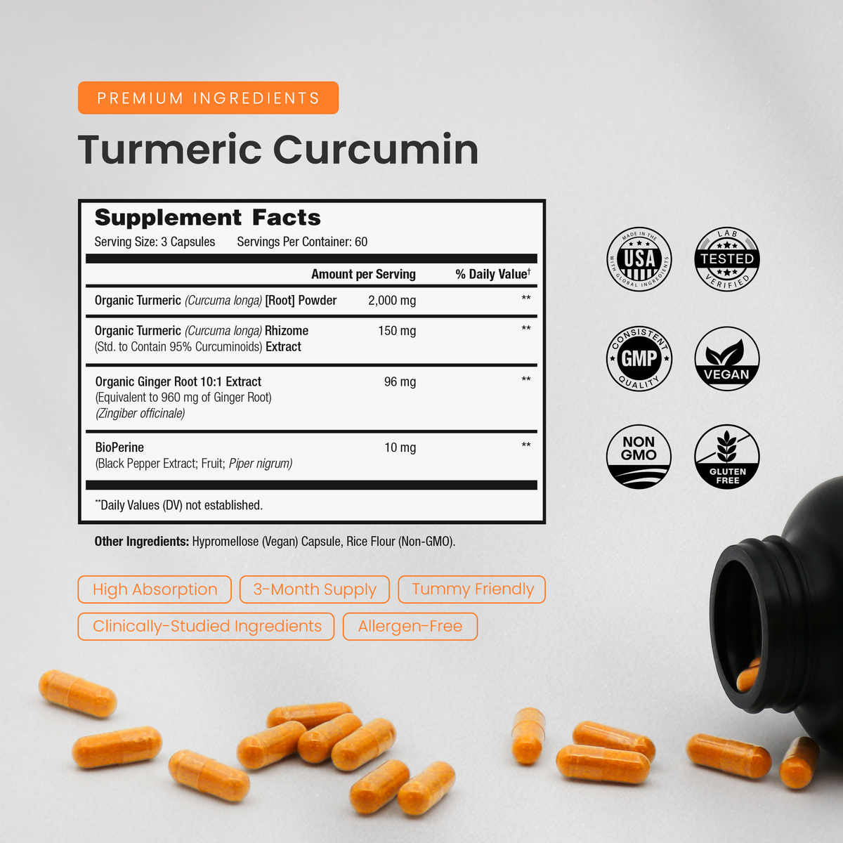 Turmeric Curcumin