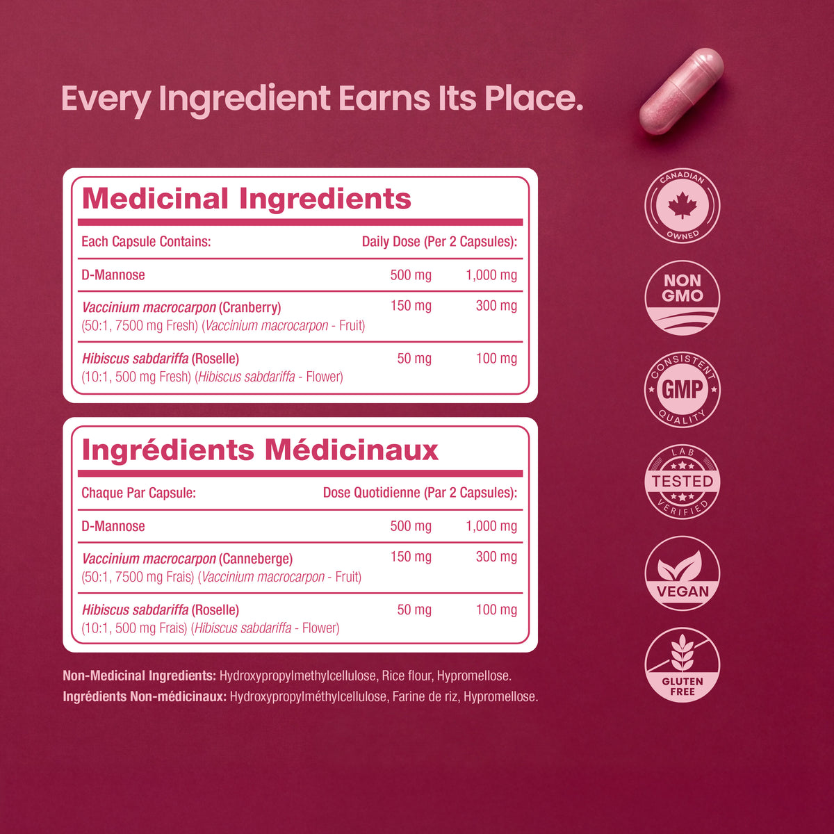D-Mannose, Hibiscus + Cranberry Capsules