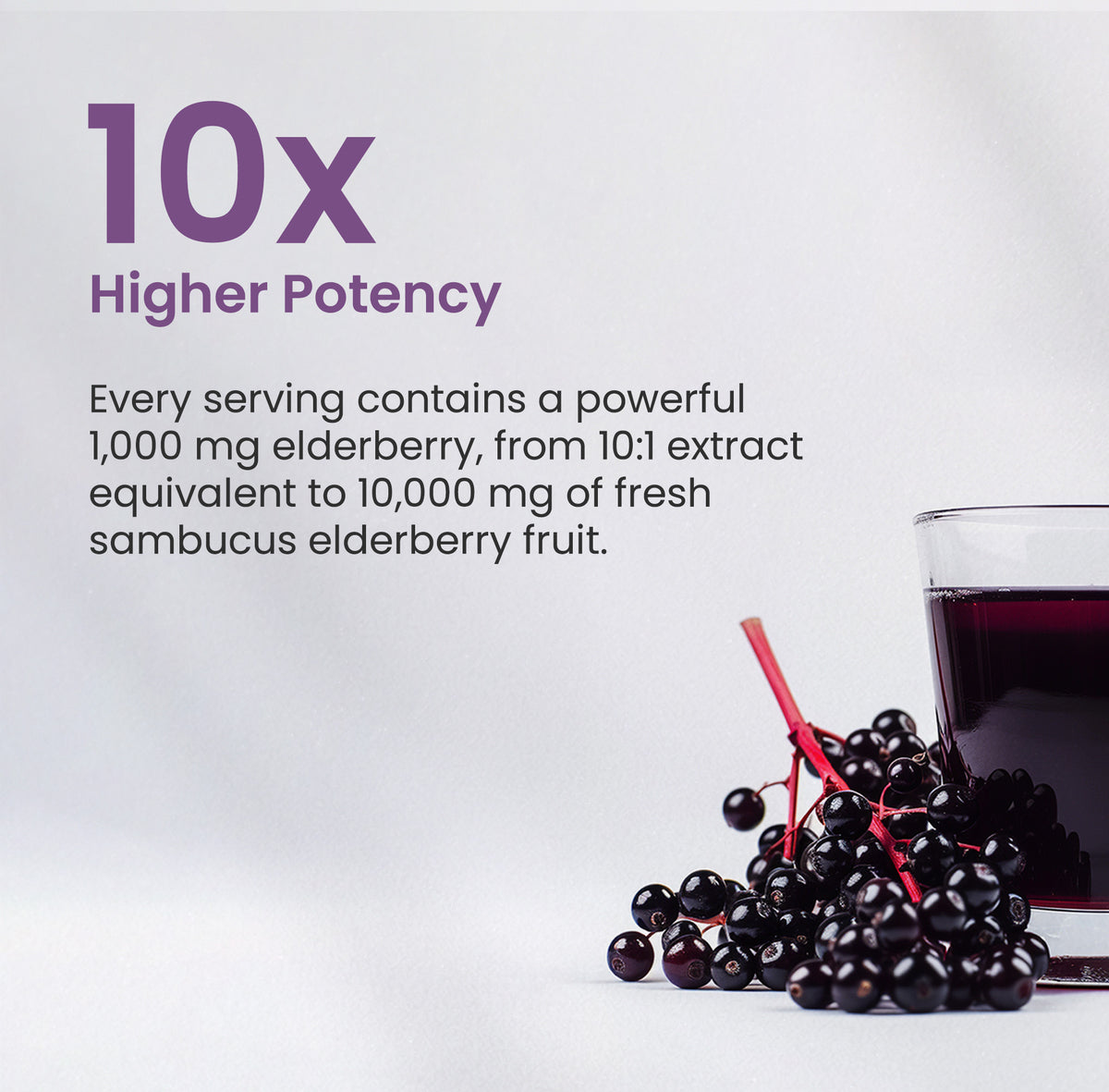 Elderberry 5-in-1 Capsules