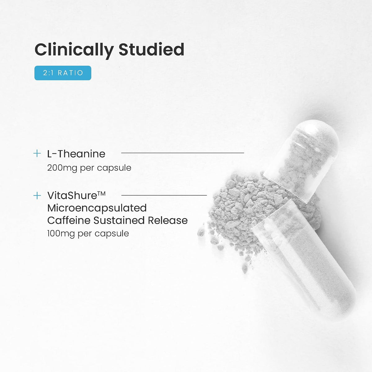 Caffeine + L-Theanine Capsules