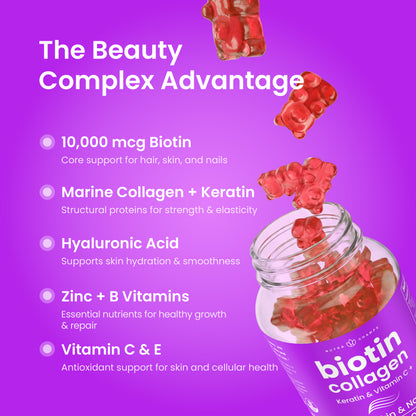 Biotin+ Gummies