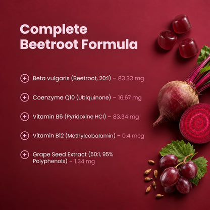 Beet Root Gummies