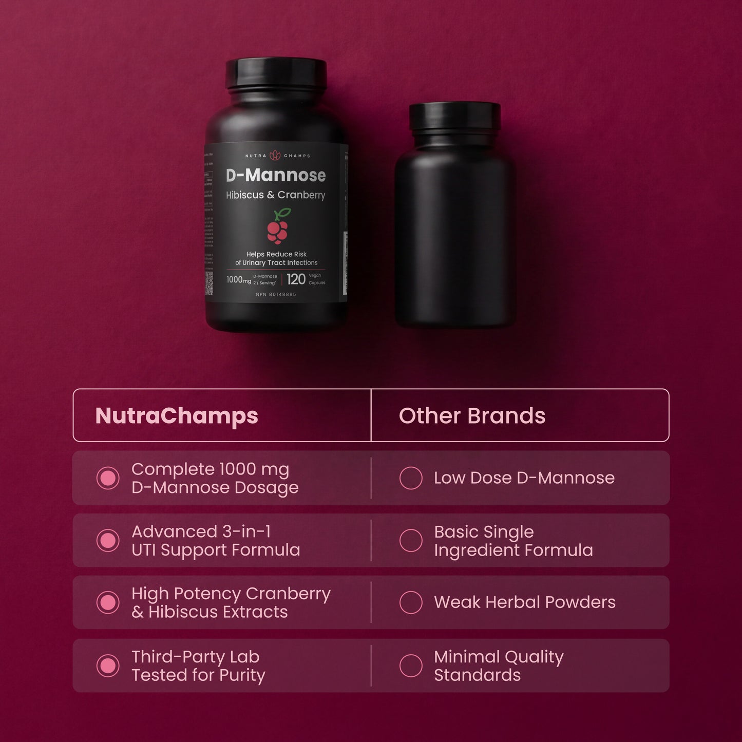 D-Mannose, Hibiscus + Cranberry Capsules
