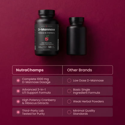 D-Mannose, Hibiscus + Cranberry Capsules
