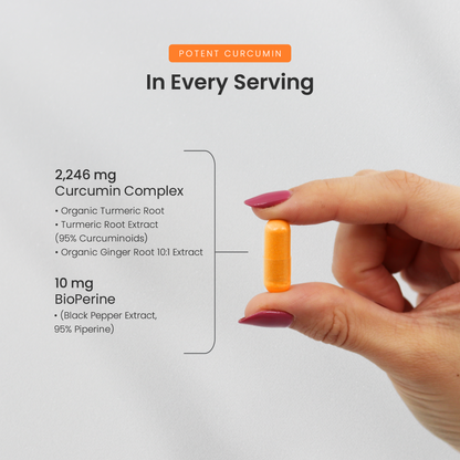 Turmeric Curcumin