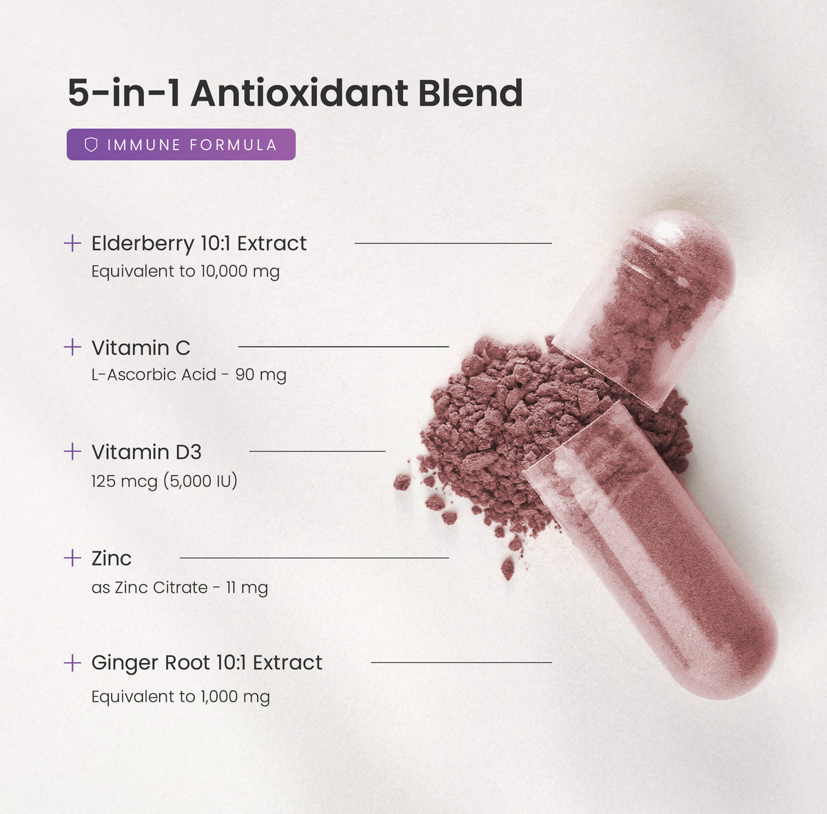 Elderberry 5-in-1 Capsules