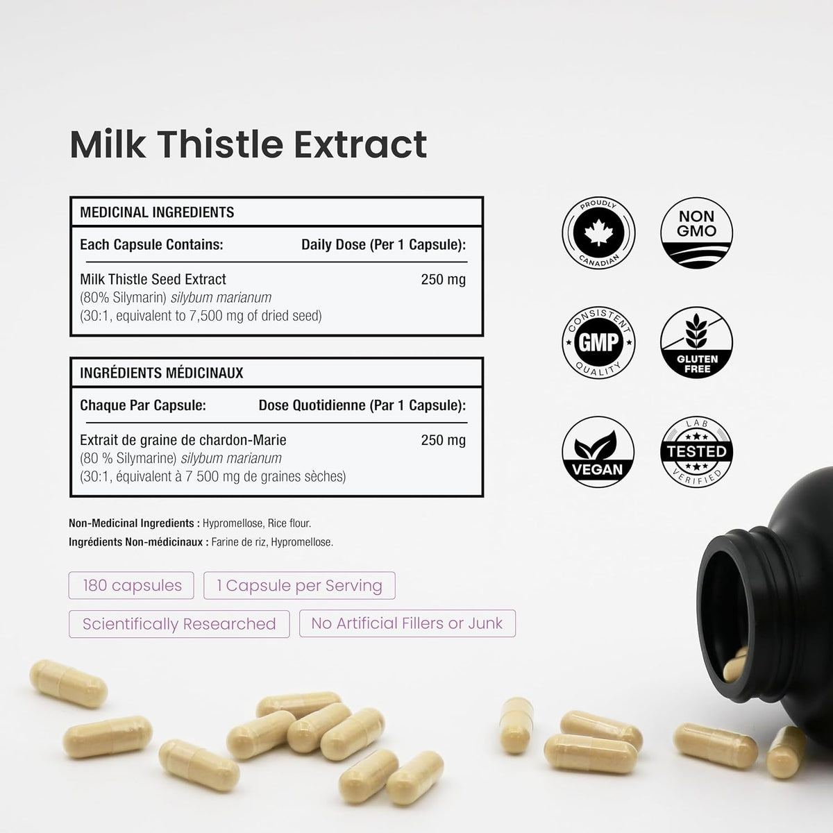 Milk Thistle Capsules