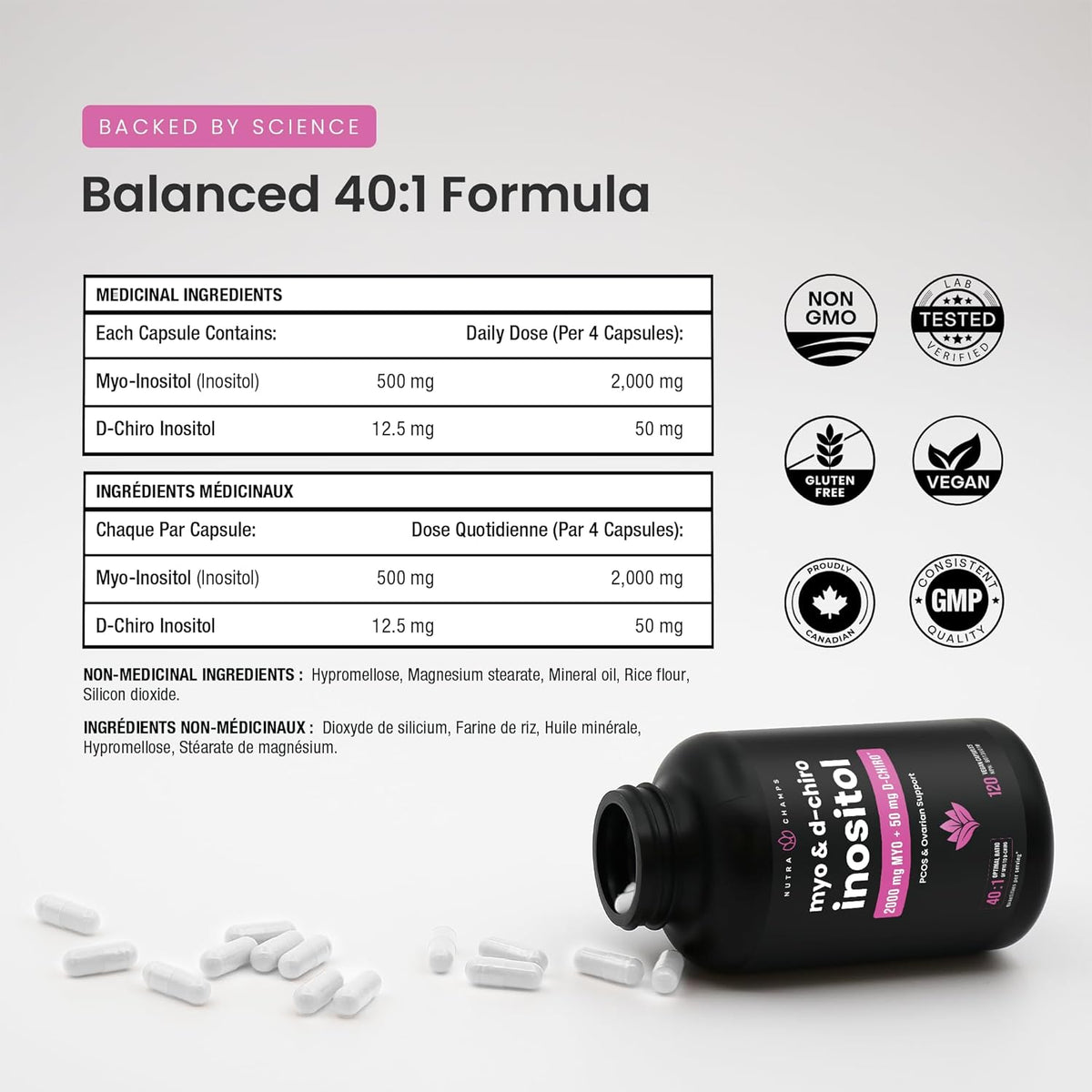 Myo & D-Chiro Inositol