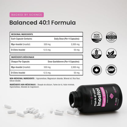 Myo & D-Chiro Inositol