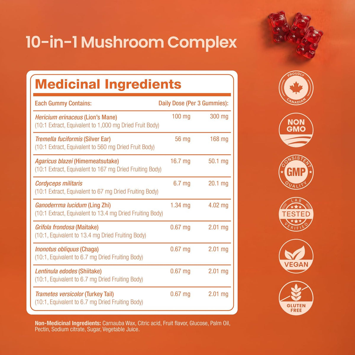 Mushroom Gummies