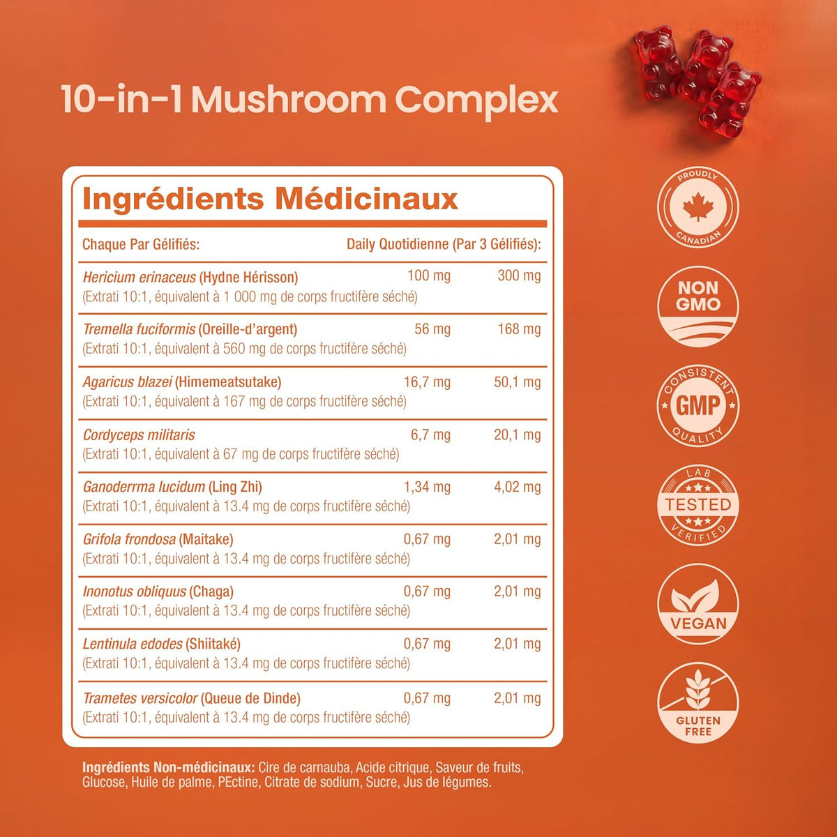 Mushroom Gummies