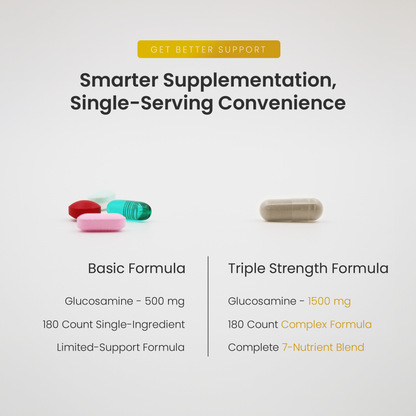Glucosamine+ Capsules