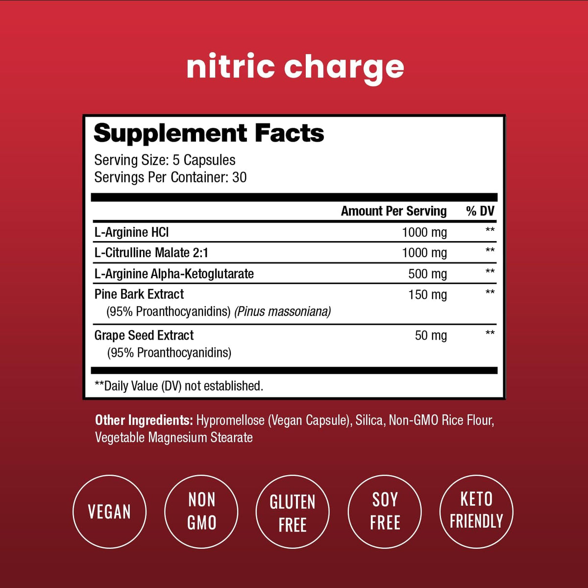 Nitric Charge