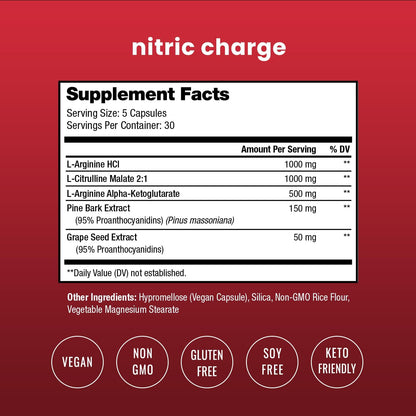 Nitric Charge