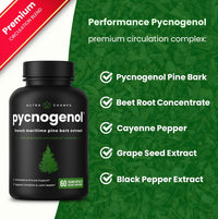 Pycnogenol®
