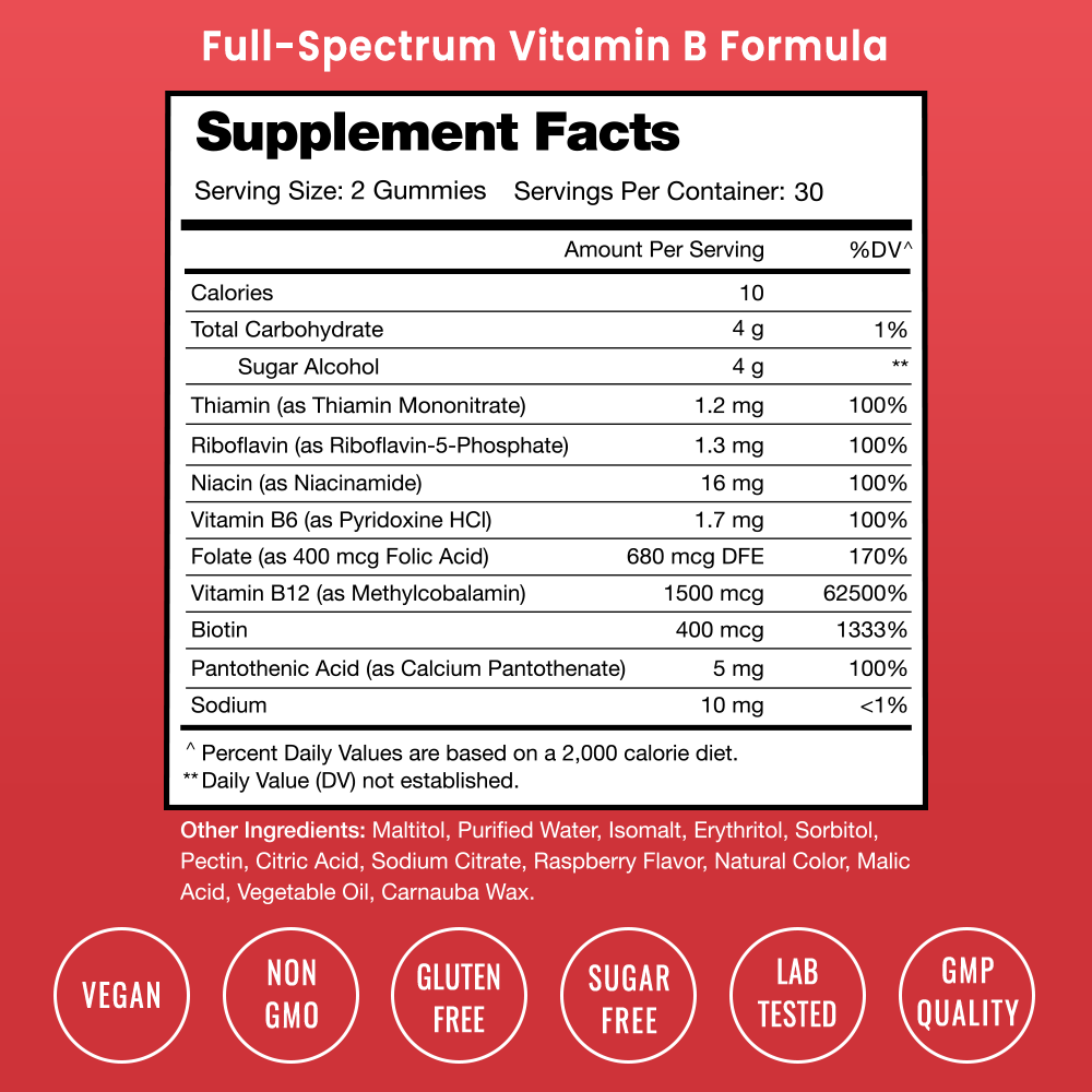 Vitamin B Complex Gummies