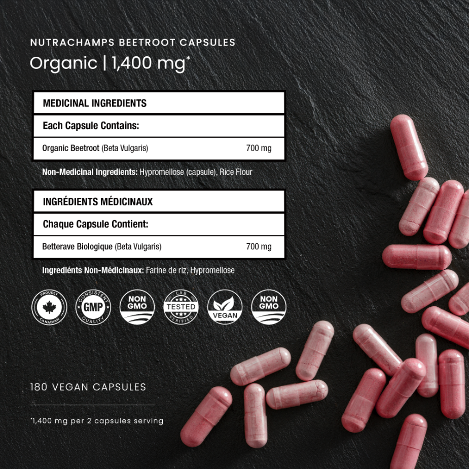 Beet Root Capsules