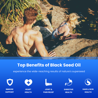 Black Seed Oil Capsules