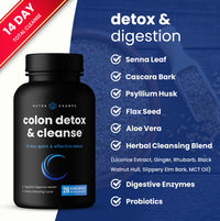 Colon Detox & Cleanse