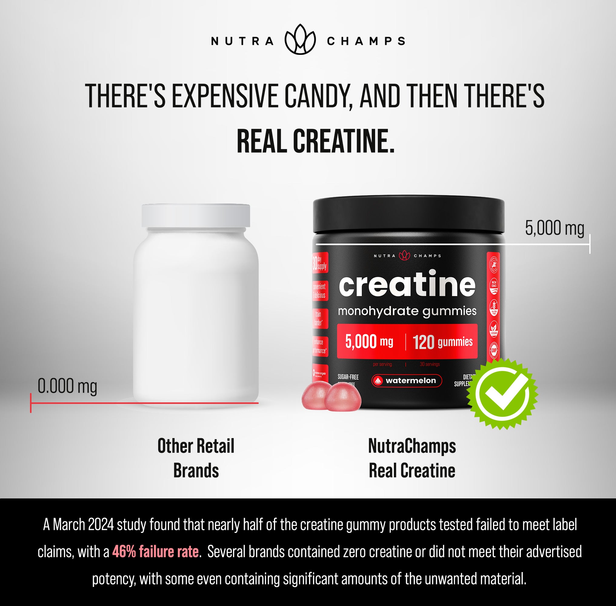 Creatine Monohydrate Gummies