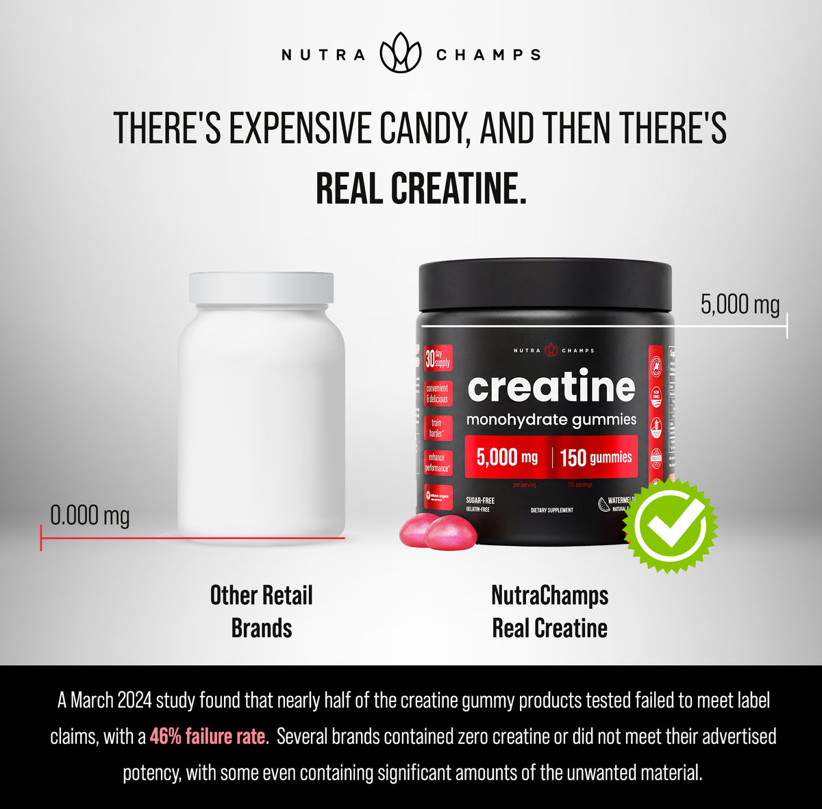Creatine Monohydrate Gummies