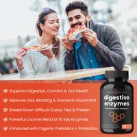 Digestive Enzymes