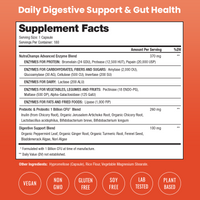 Digestive Enzymes