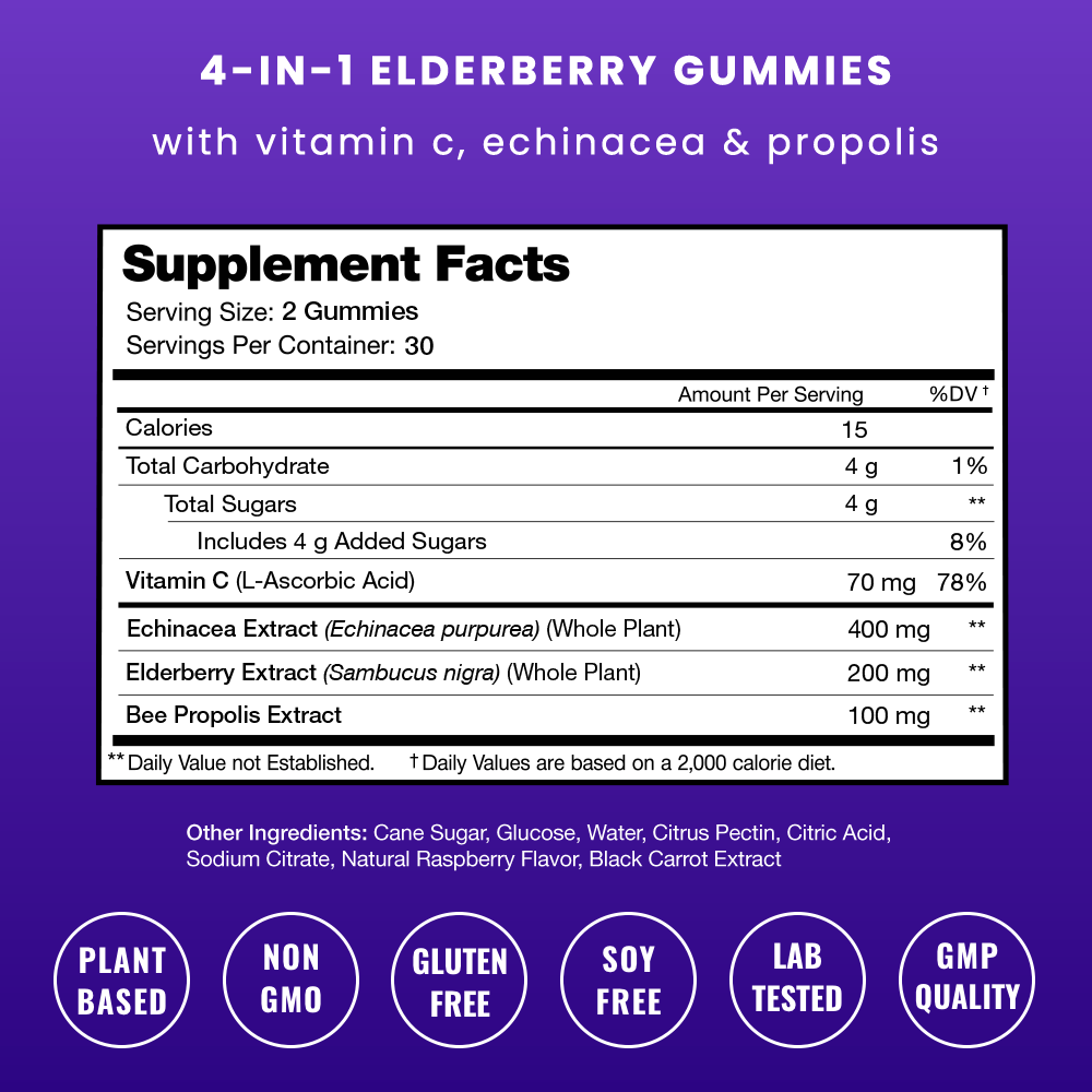 Elderberry Gummies