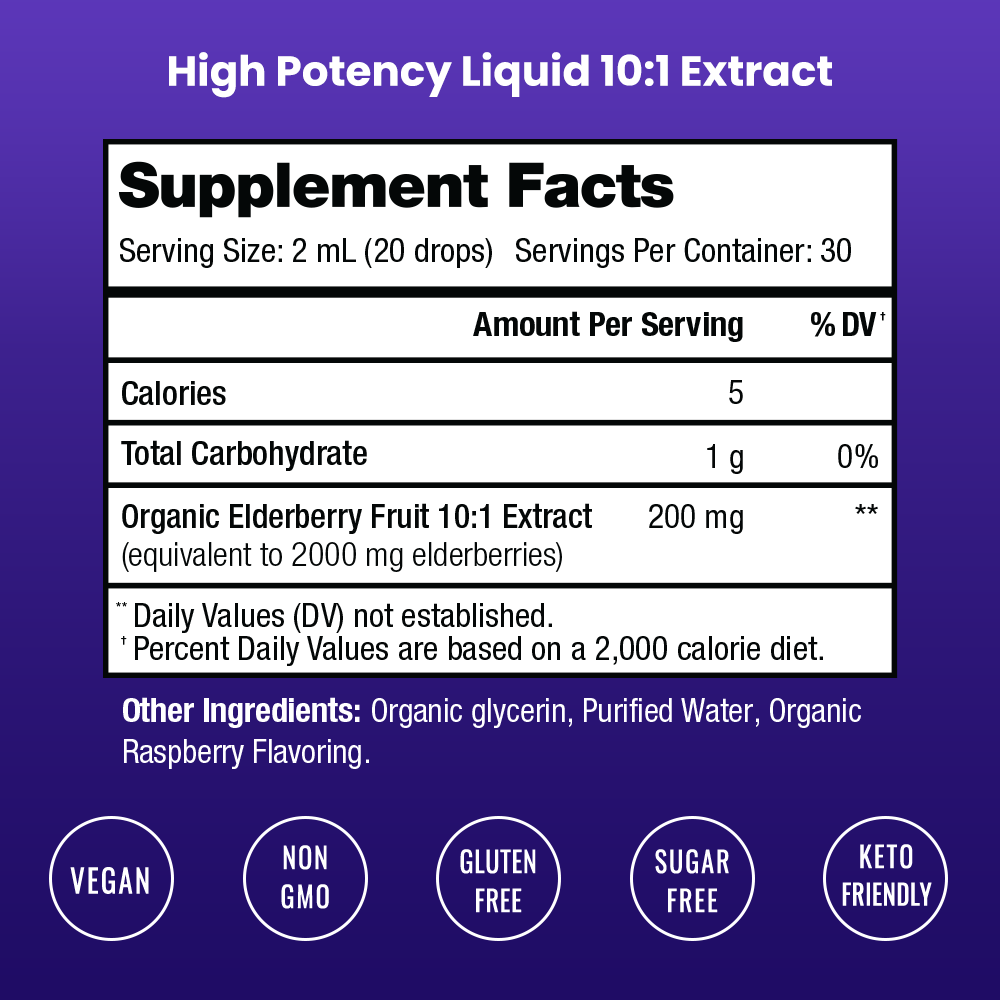 Elderberry Drops