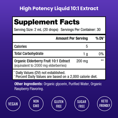Elderberry Drops