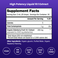 Elderberry Drops