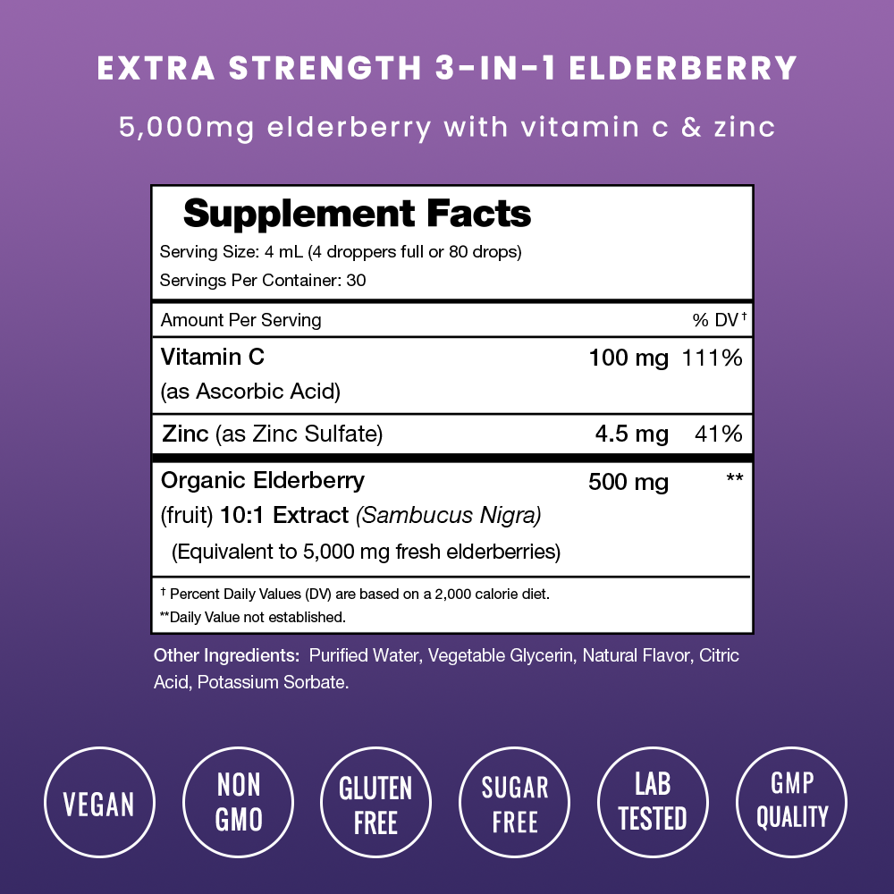Elderberry Drops Plus