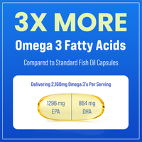 Omega 3 Fish Oil