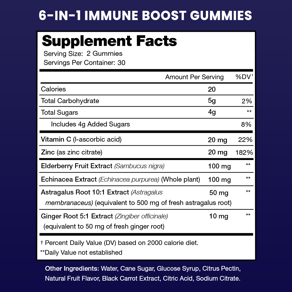 Immune Boost Gummies