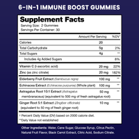 Immune Boost Gummies