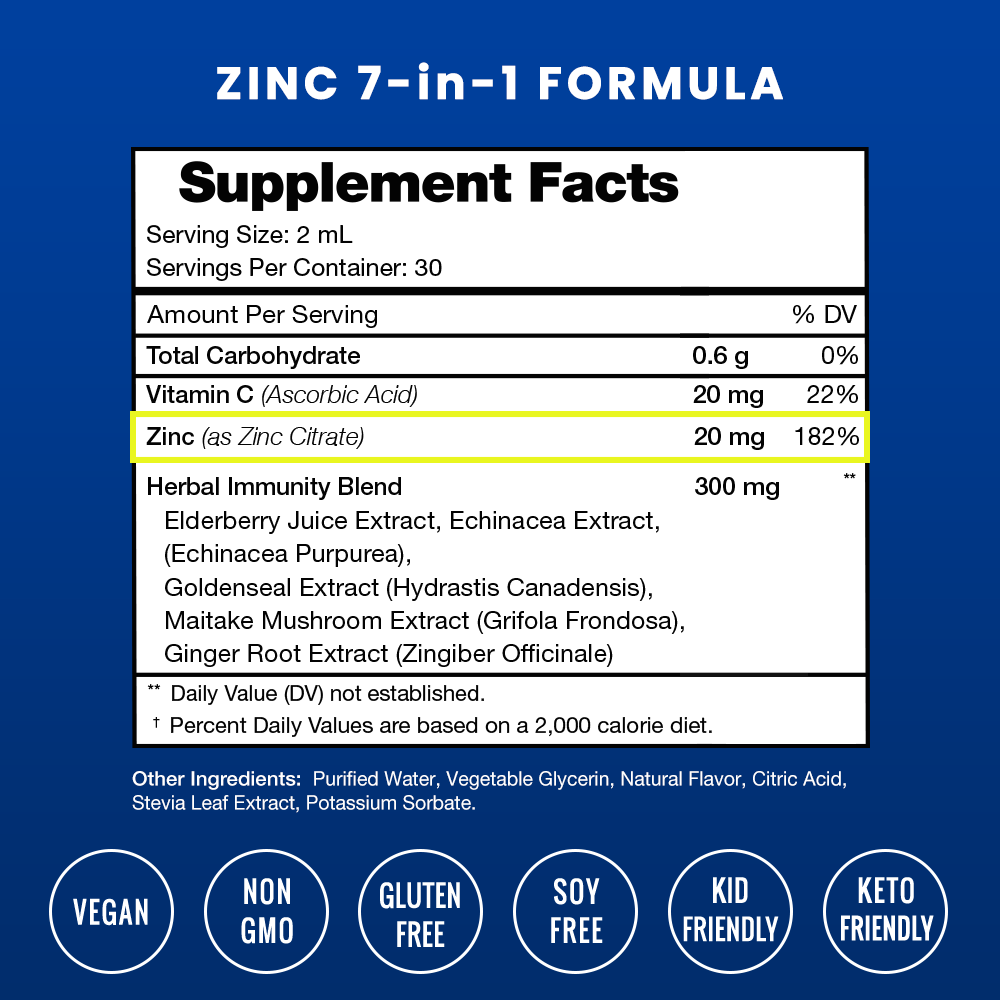 Zinc Drops Plus