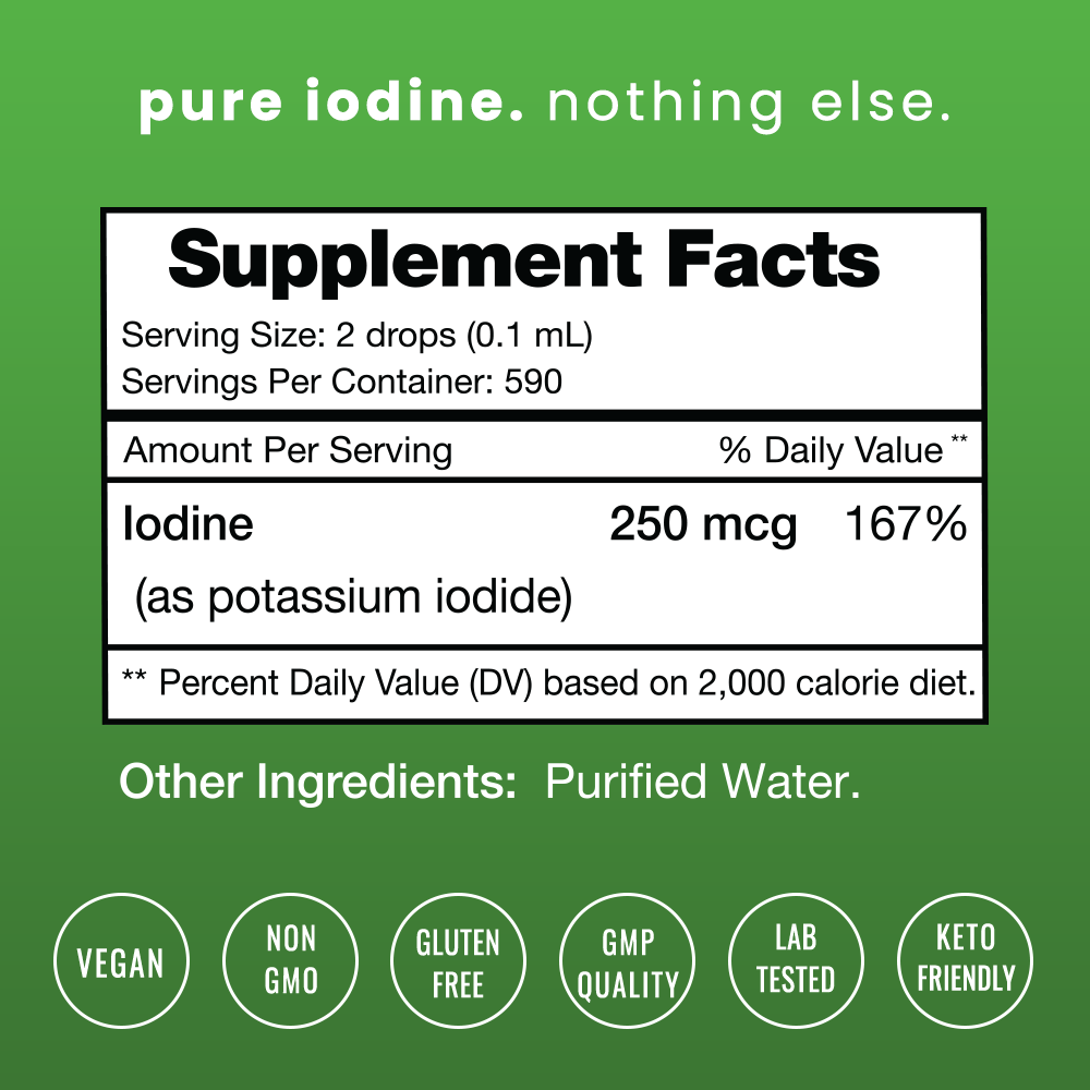 Iodine Drops