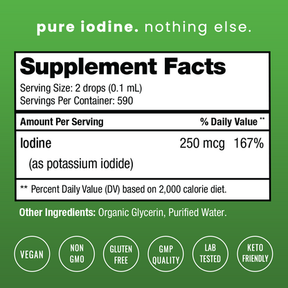Iodine Drops
