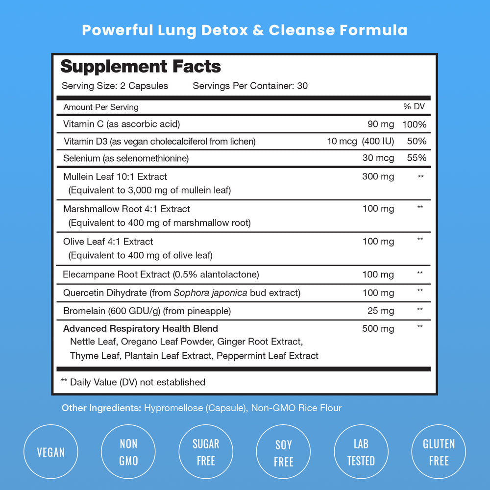 Lung Detox & Cleanse Capsules - NutraChamps