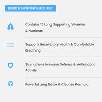 Lung Detox & Cleanse Capsules