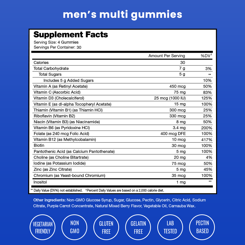 Men's Multivitamin Gummies