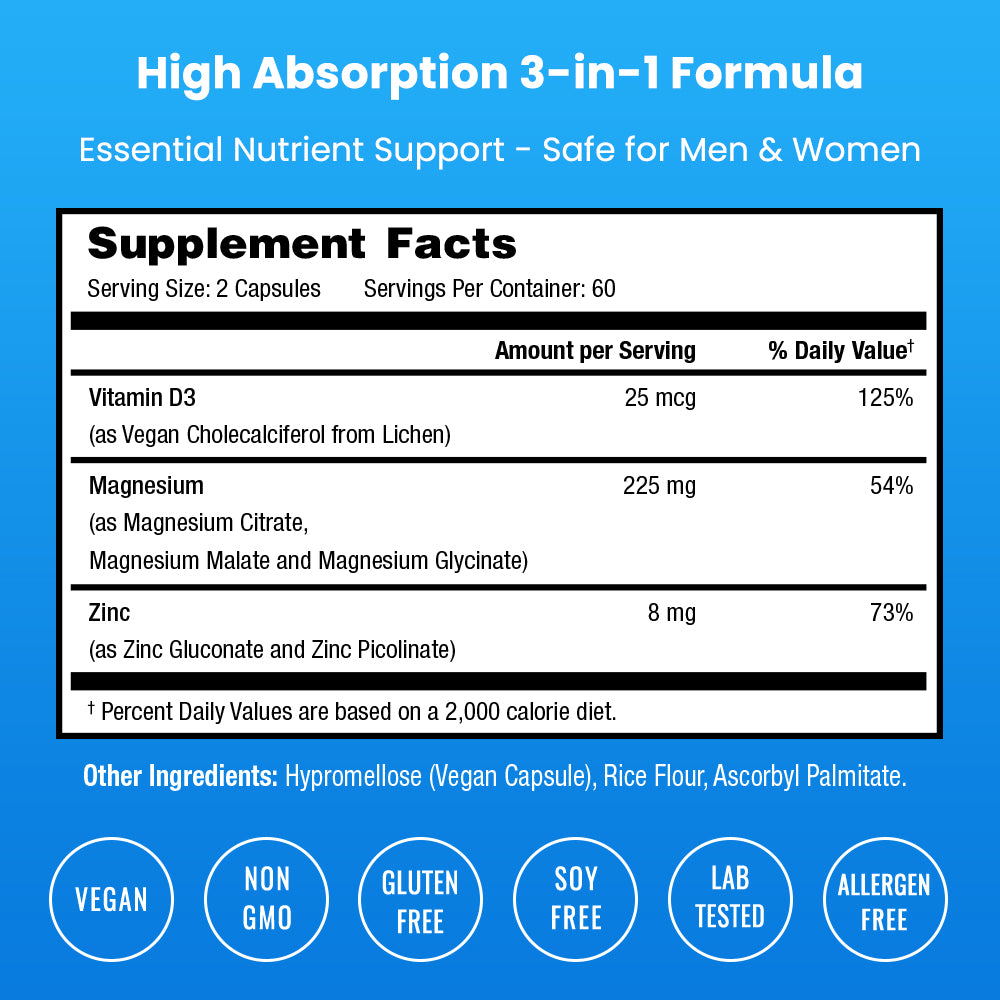 Magnesium, Zinc & Vitamin D3
