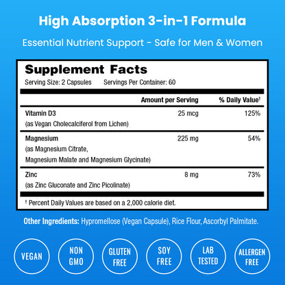 Magnesium, Zinc & Vitamin D3