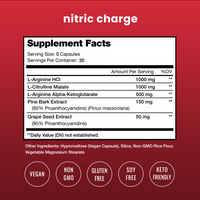 Nitric Charge