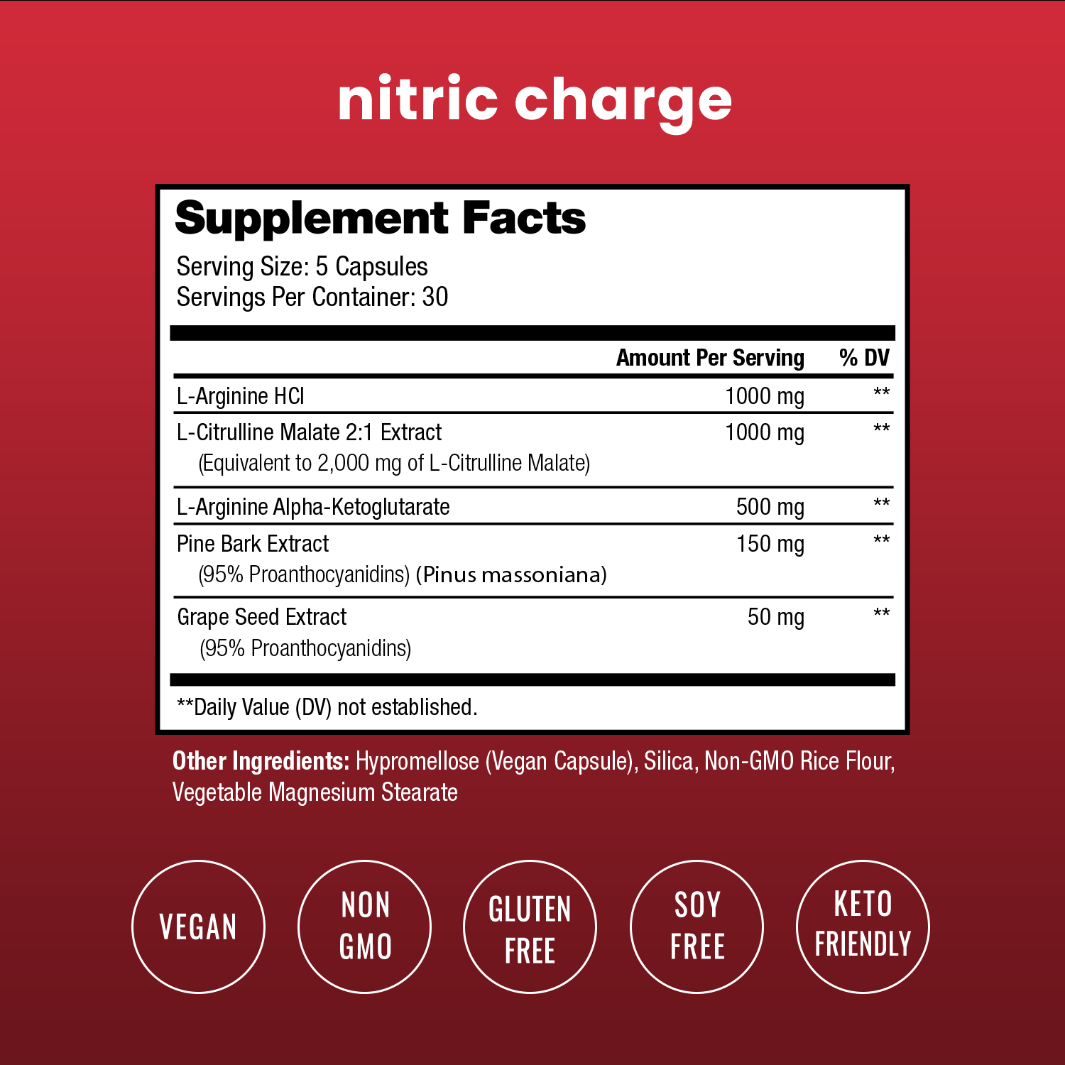 Nitric Charge