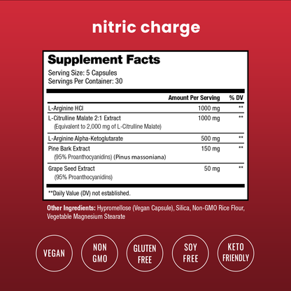 Nitric Charge