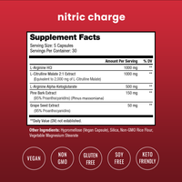 Nitric Charge