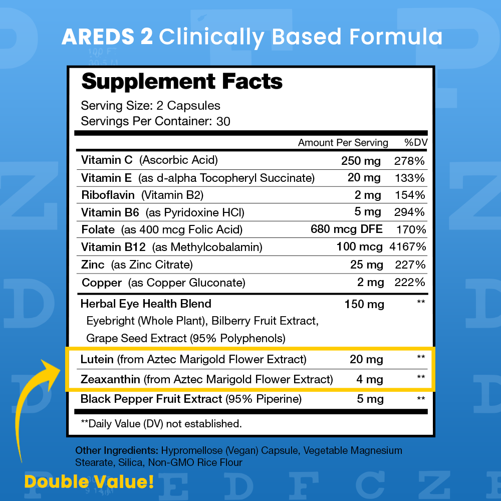 AREDS 2 Eye Health